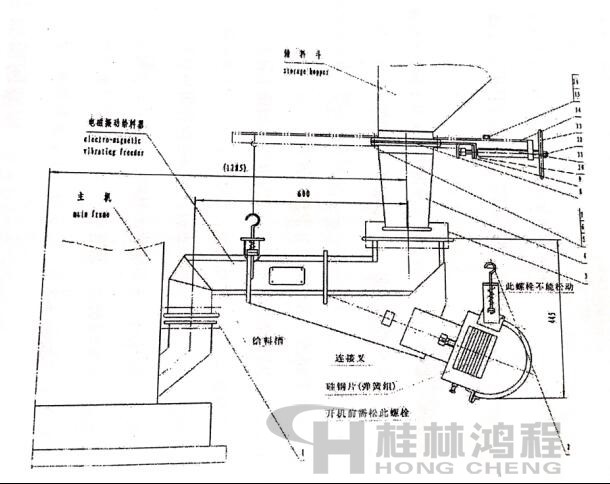 雷蒙磨給料機(jī)故障原因及處理方法 雷蒙磨給料機(jī)故障原因及處理方法
