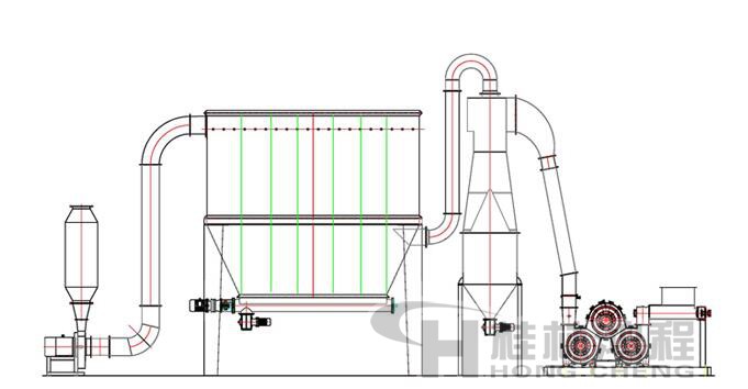 桂林鴻程：什么是表面改性工藝？